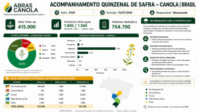 TABELA ATUALIZADA
