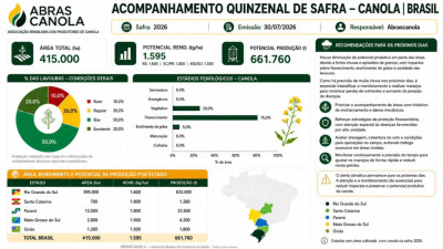 TABELA ATUALIZADA