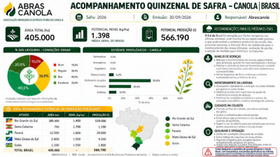 TABELA QUINZENAL DE INFORMAÇÕES